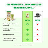 Mango Matcha (Zeremonie Qualität)