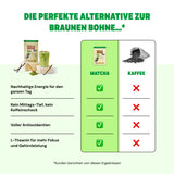 Pure Okumidori Matcha (Zeremonie Qualität)